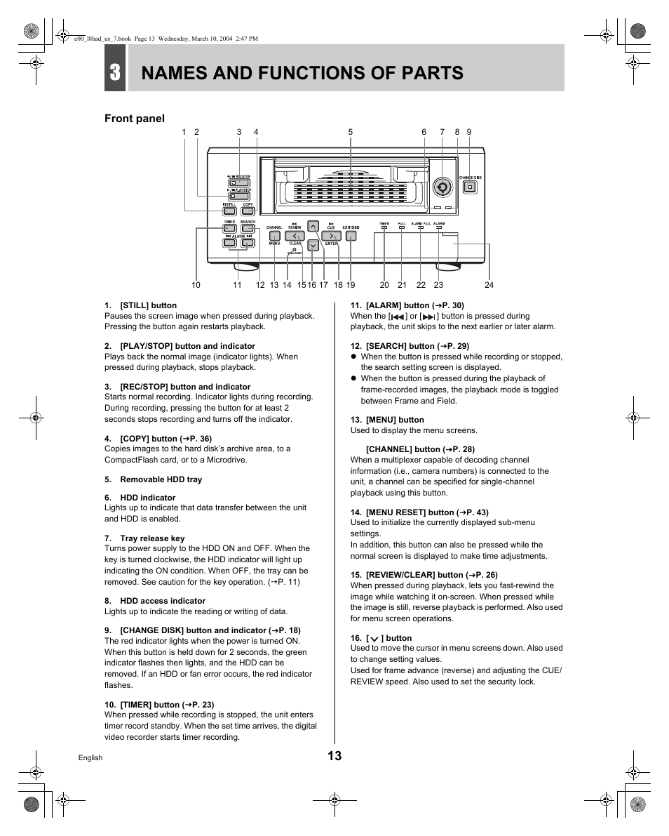 Names and functions of parts | Sanyo DSR - 300 User Manual | Page 14 / 136