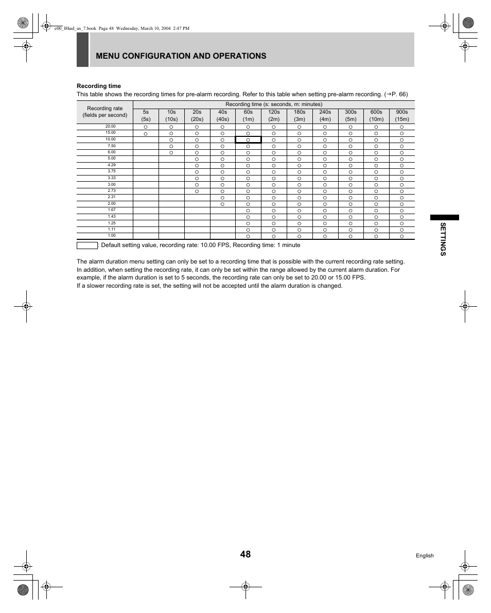 Menu configuration and operations | Sanyo DSR - 300 User Manual | Page 49 / 136