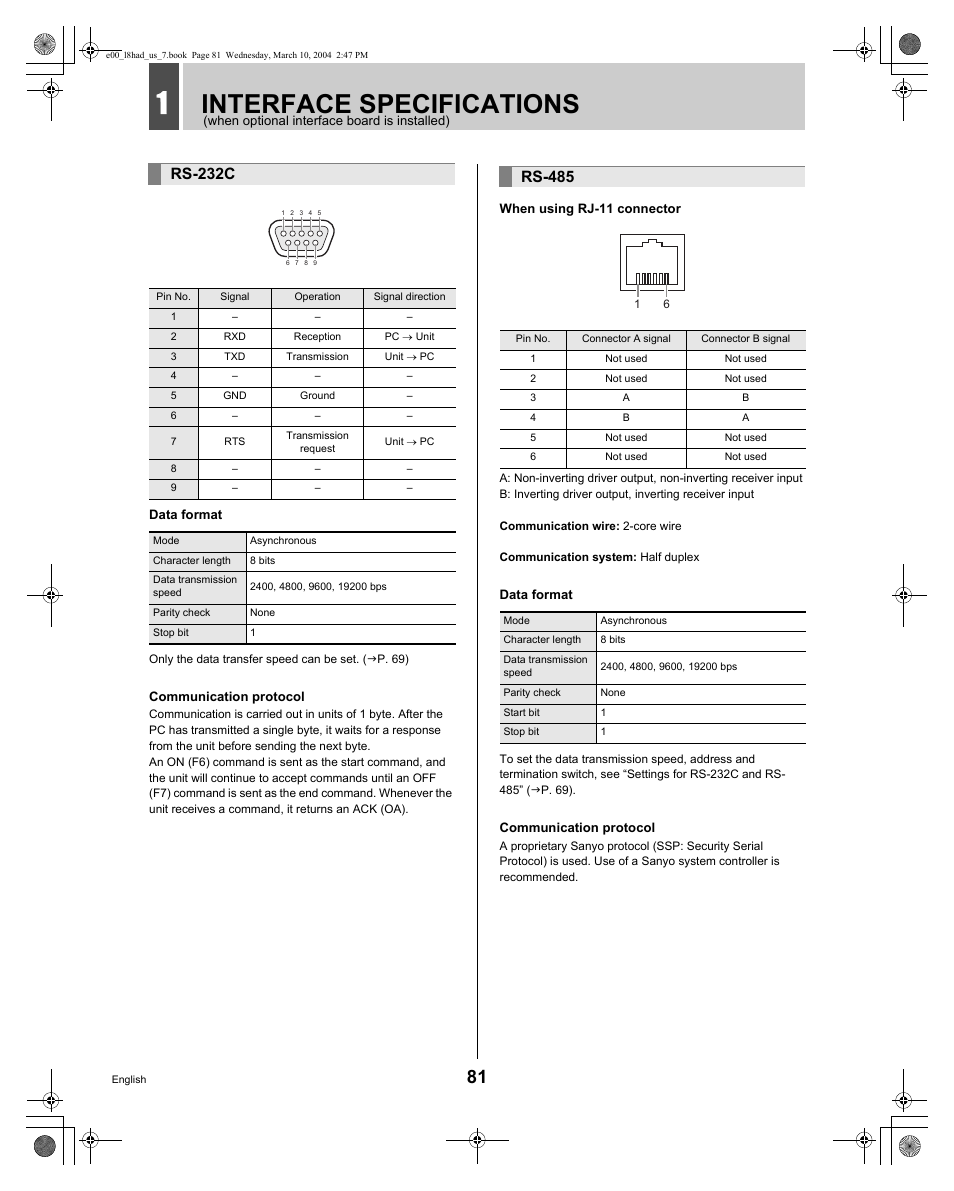 Interface specifications, Rs-232c, Rs-485 | Sanyo DSR - 300 User Manual | Page 82 / 136