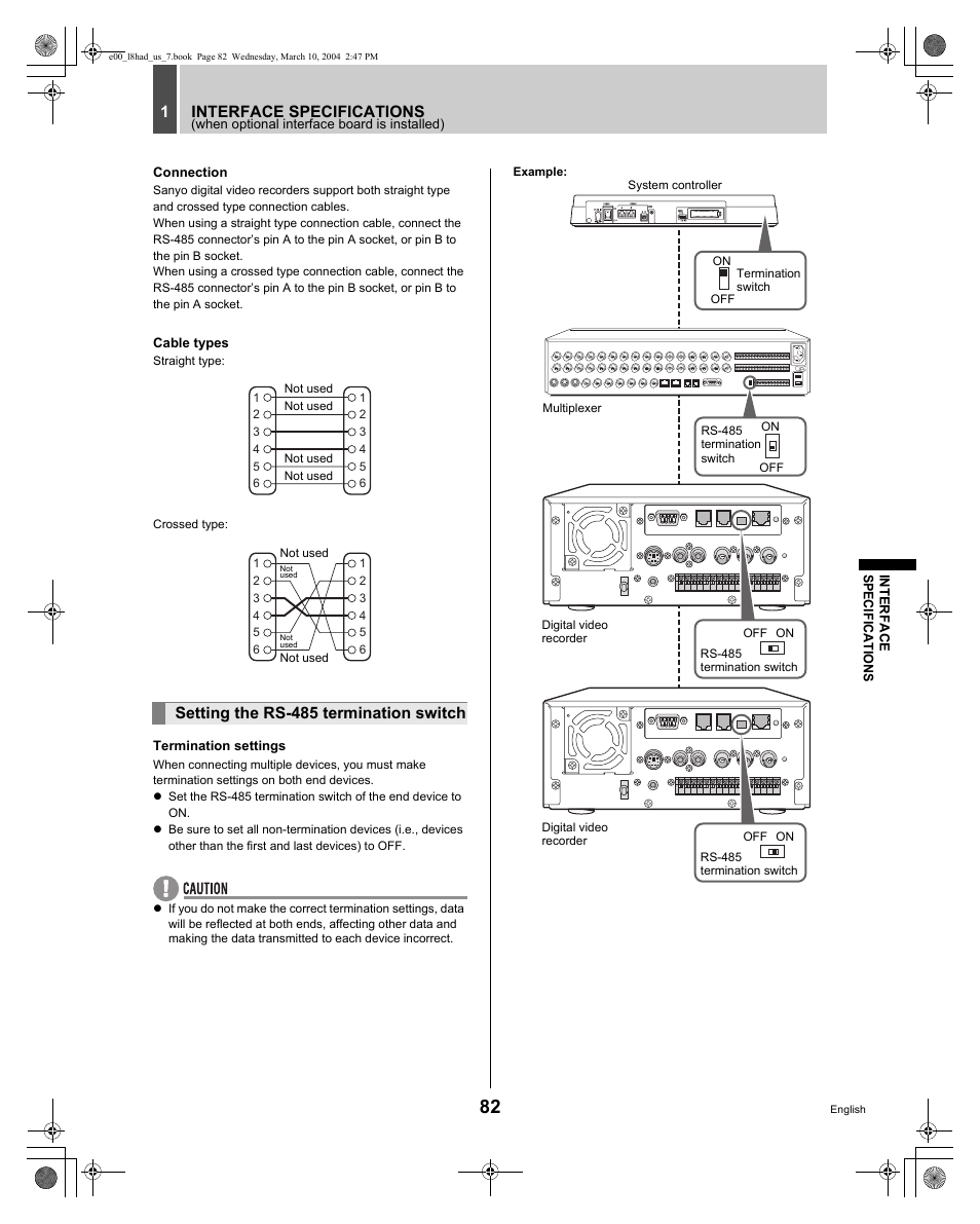 Interface specifications 1, Setting the rs-485 termination switch | Sanyo DSR - 300 User Manual | Page 83 / 136