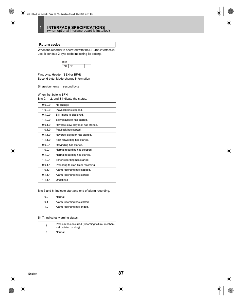 Interface specifications 1 | Sanyo DSR - 300 User Manual | Page 88 / 136