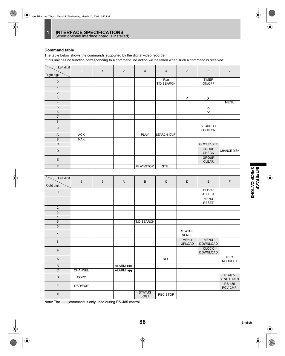 Interface specifications 1 | Sanyo DSR - 300 User Manual | Page 89 / 136