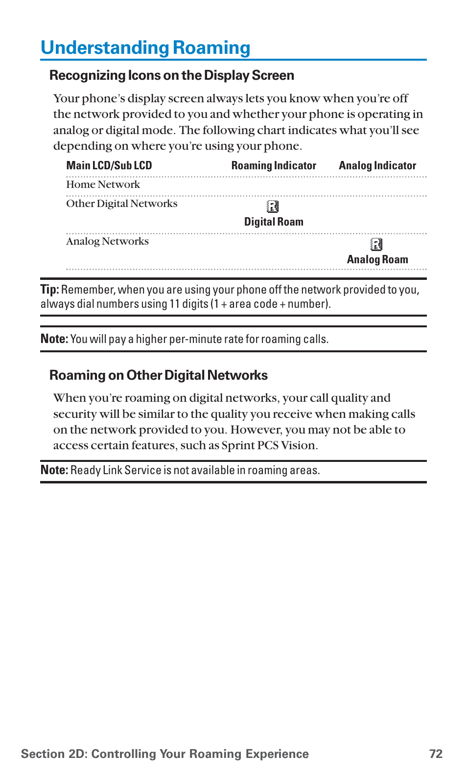 Understanding roaming | Sanyo PCS Vision PM-8200 User Manual | Page 84 / 257