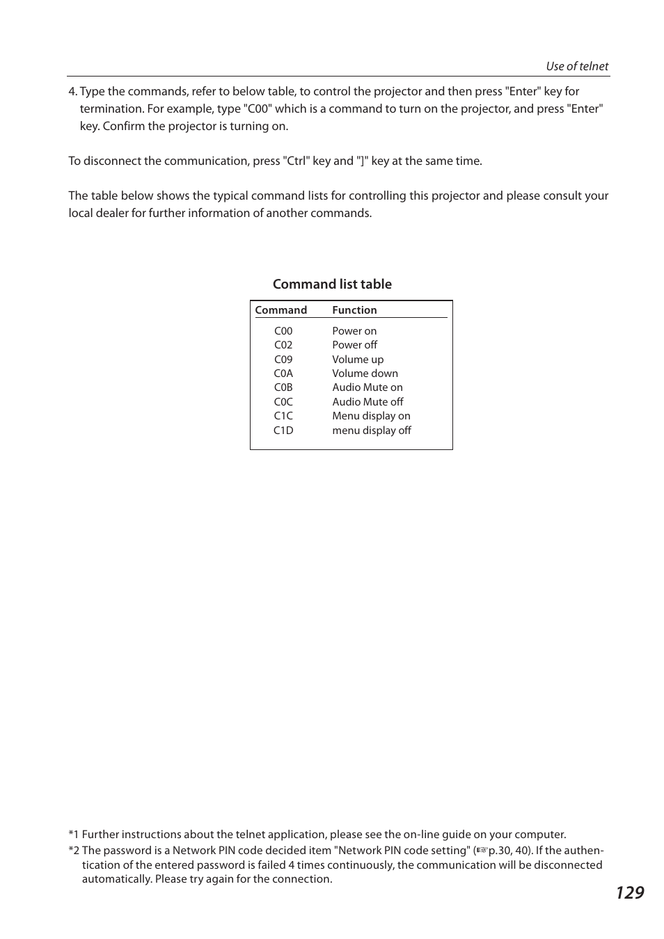 Sanyo QXXAVC922---P User Manual | Page 129 / 144