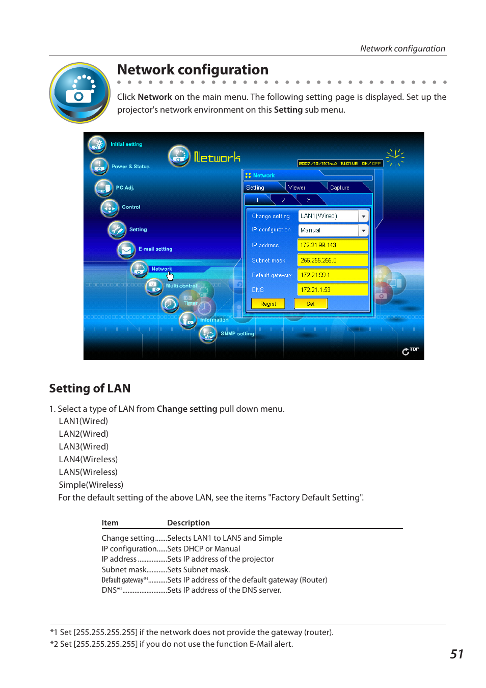 Network configuration, Setting of lan | Sanyo QXXAVC922---P User Manual | Page 51 / 144