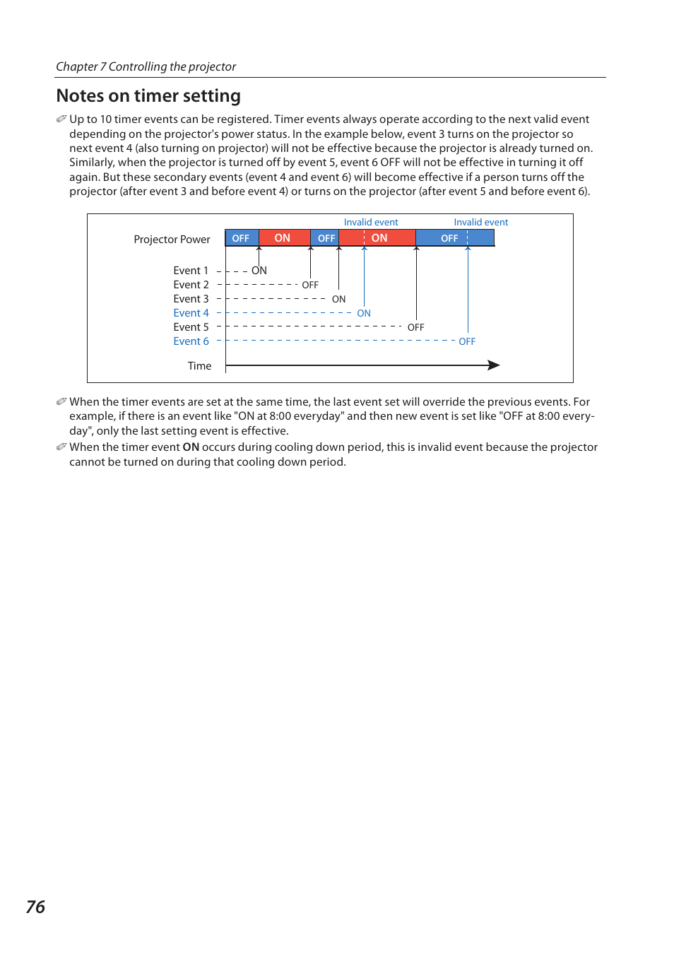 Sanyo QXXAVC922---P User Manual | Page 76 / 144