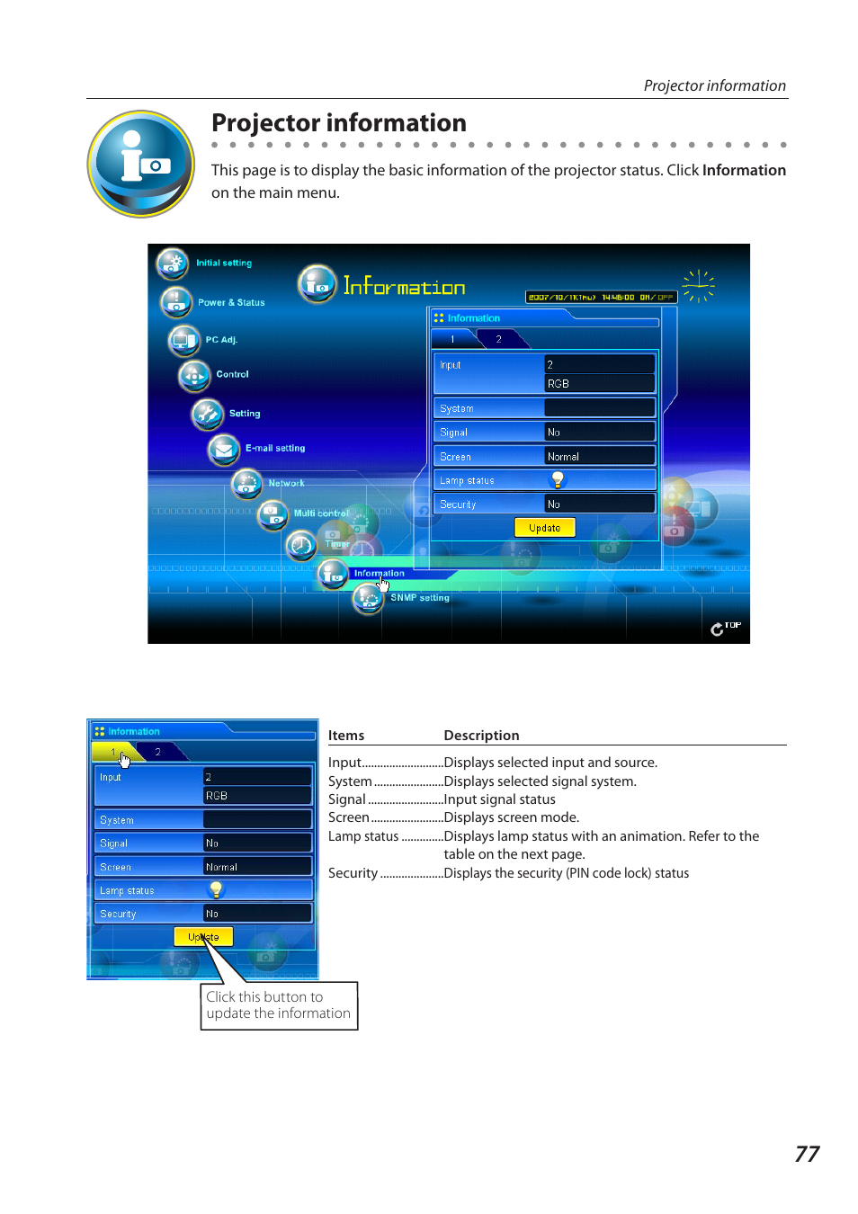 Projector information | Sanyo QXXAVC922---P User Manual | Page 77 / 144