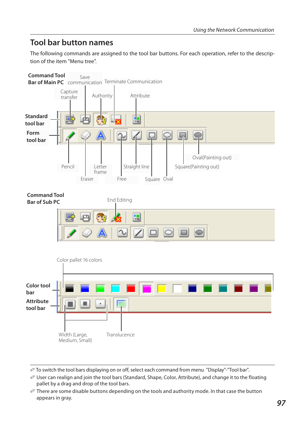 Tool bar button names | Sanyo QXXAVC922---P User Manual | Page 97 / 144