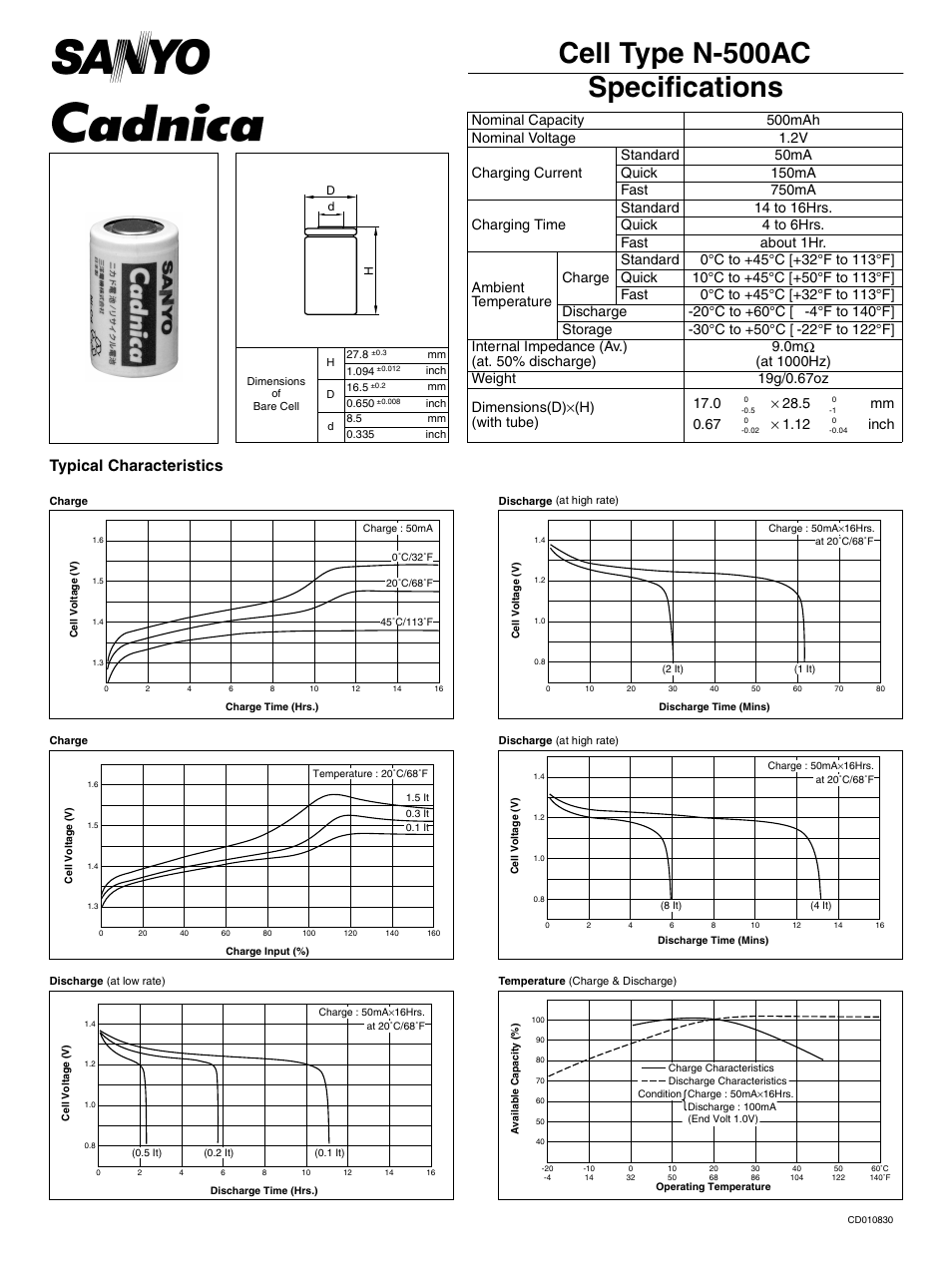 Sanyo Cadnica N-500AC User Manual | 1 page