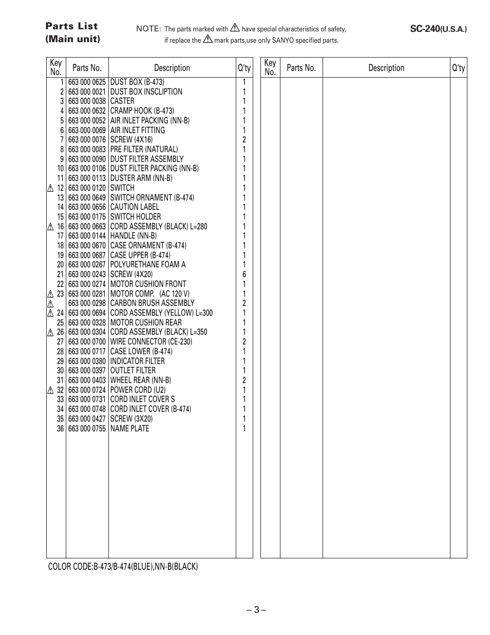 Parts list(main unit) | Sanyo SC-240 User Manual | Page 3 / 4