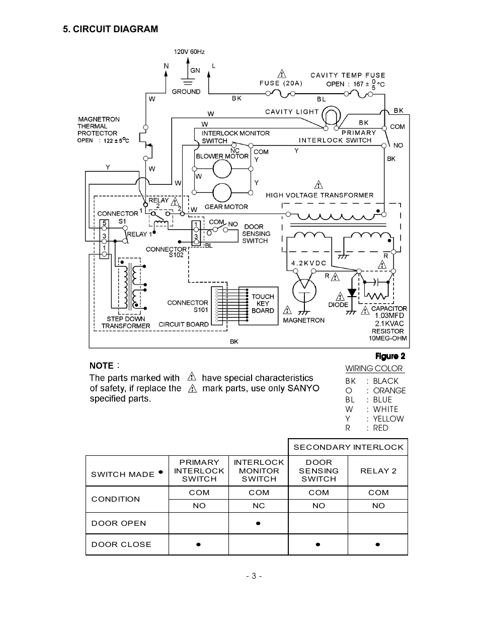 Circuit diagram | Sanyo EM-842WS User Manual | Page 16 / 34