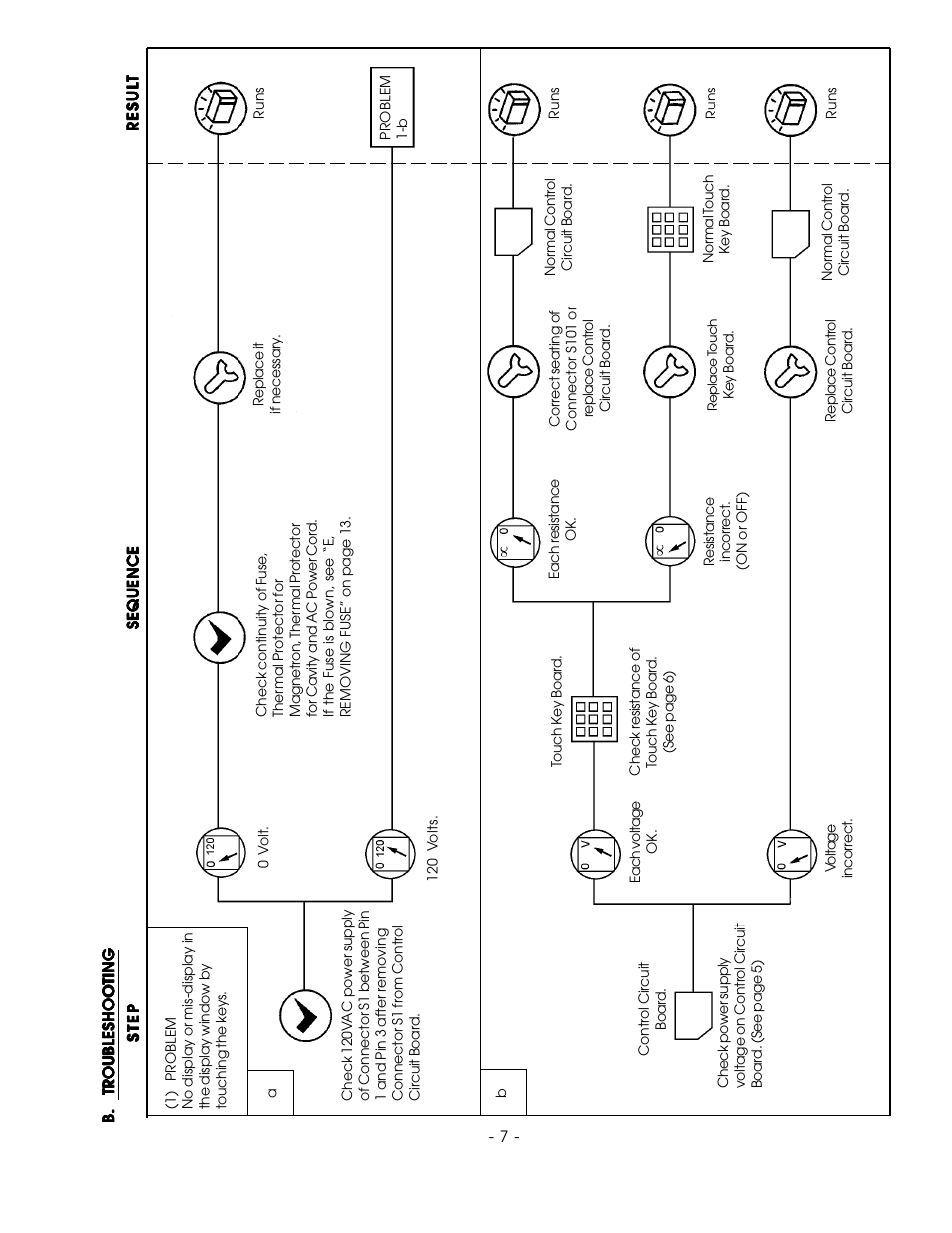 Troubleshooting | Sanyo EM-842WS User Manual | Page 20 / 34
