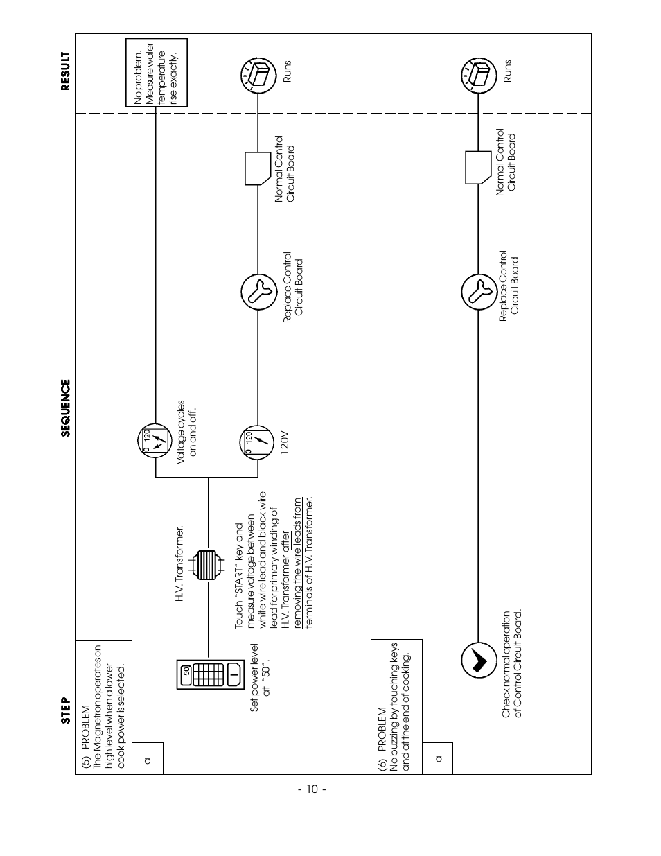 Sanyo EM-842WS User Manual | Page 23 / 34