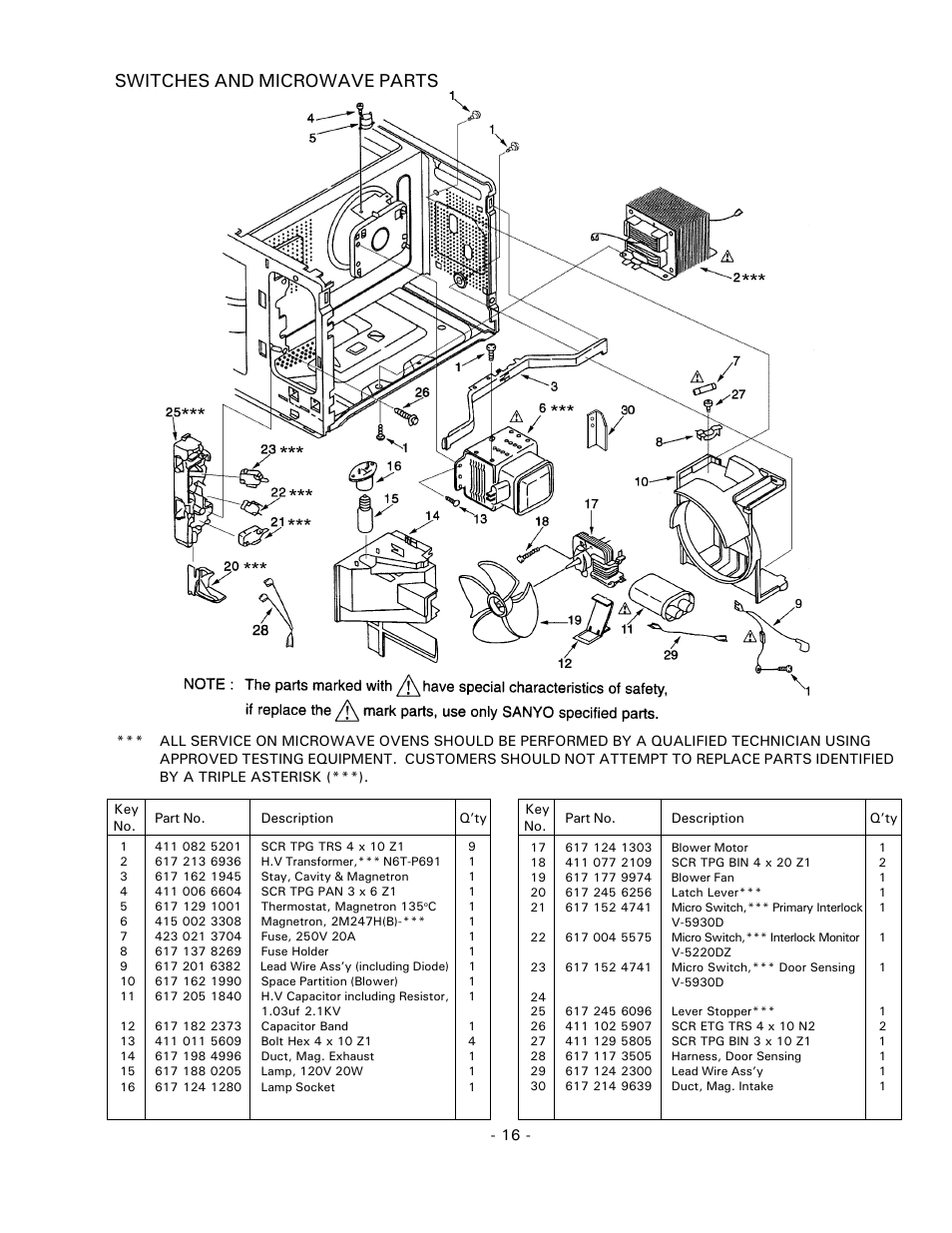 Switches and microwave parts | Sanyo EM-842WS User Manual | Page 29 / 34