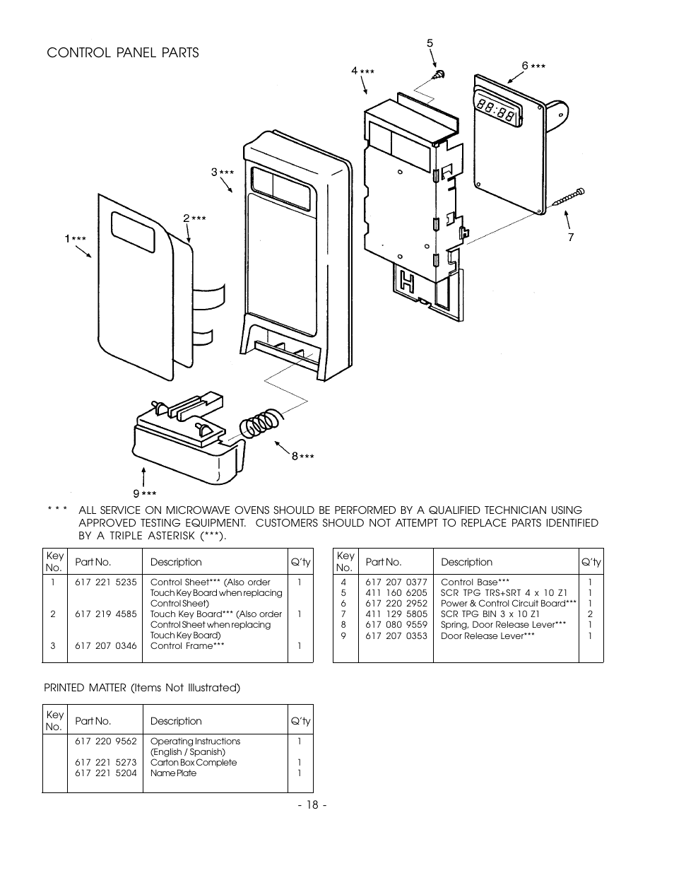 Control panel parts | Sanyo EM-842WS User Manual | Page 31 / 34