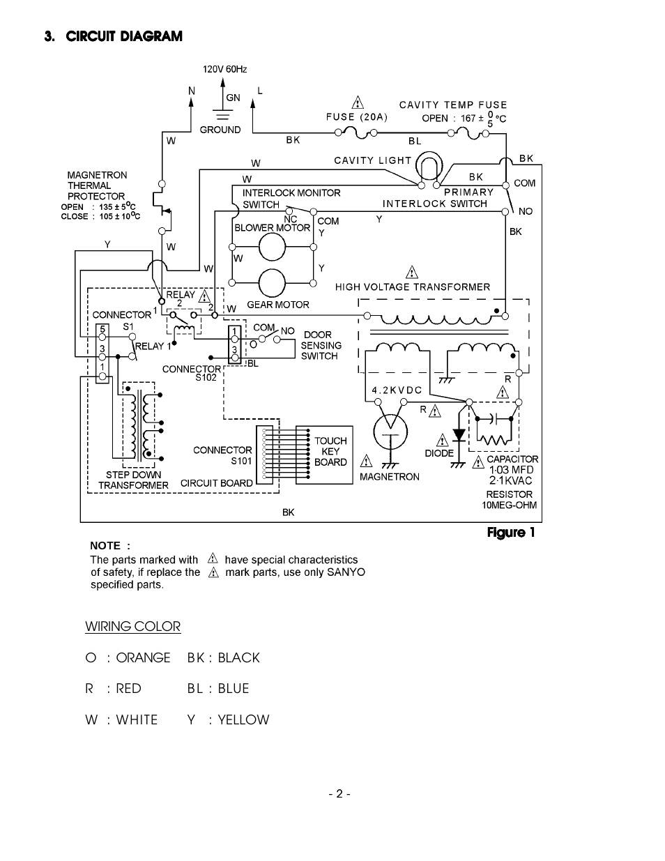 Circuit diagram | Sanyo EM-842WS User Manual | Page 4 / 34