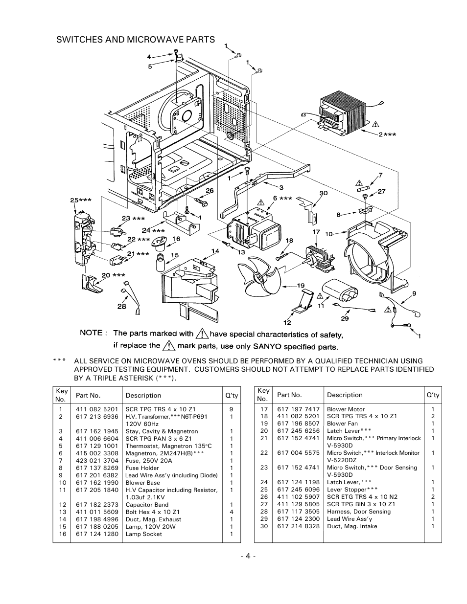 Switches and microwave parts | Sanyo EM-842WS User Manual | Page 6 / 34