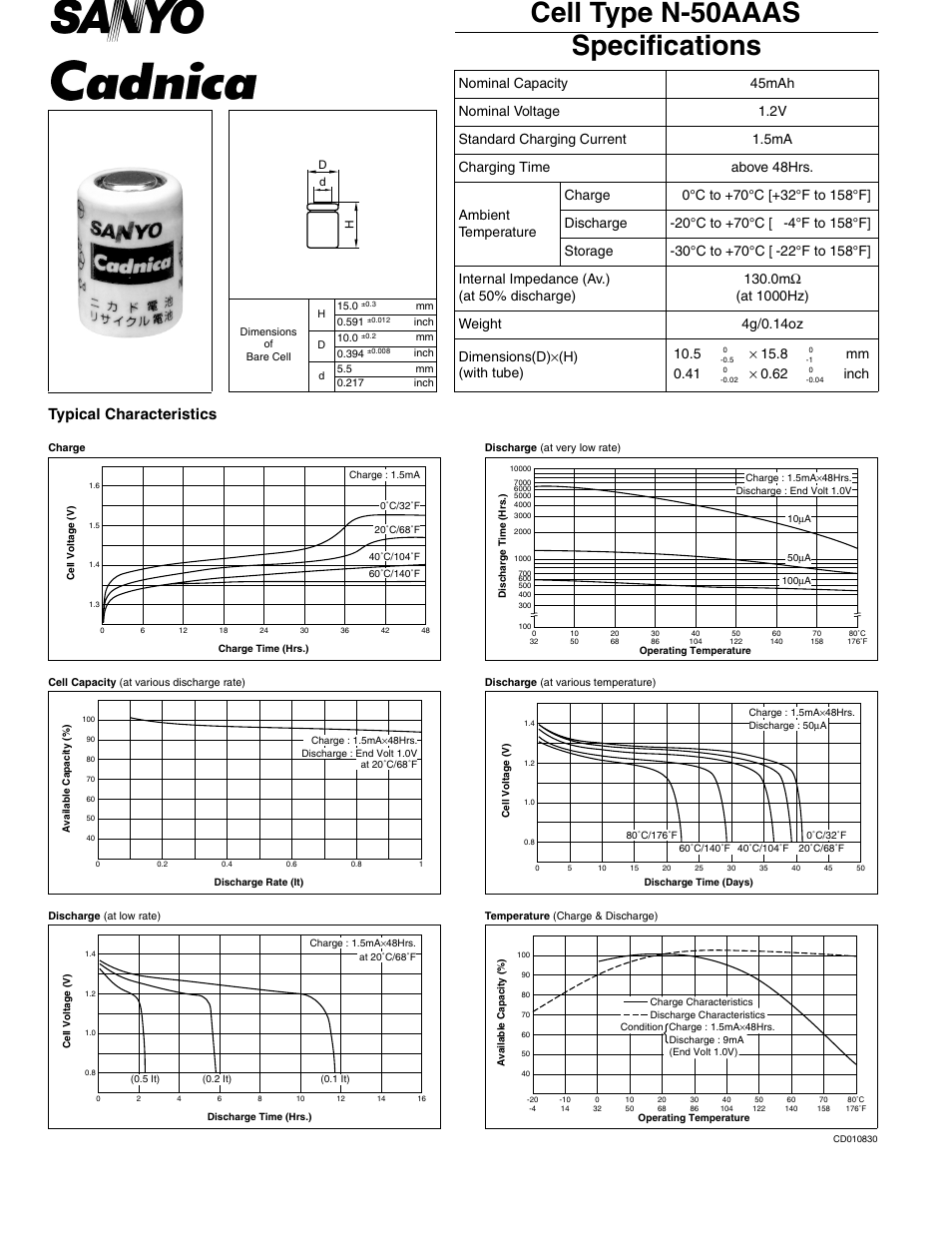 Sanyo N-50AAAS User Manual | 1 page