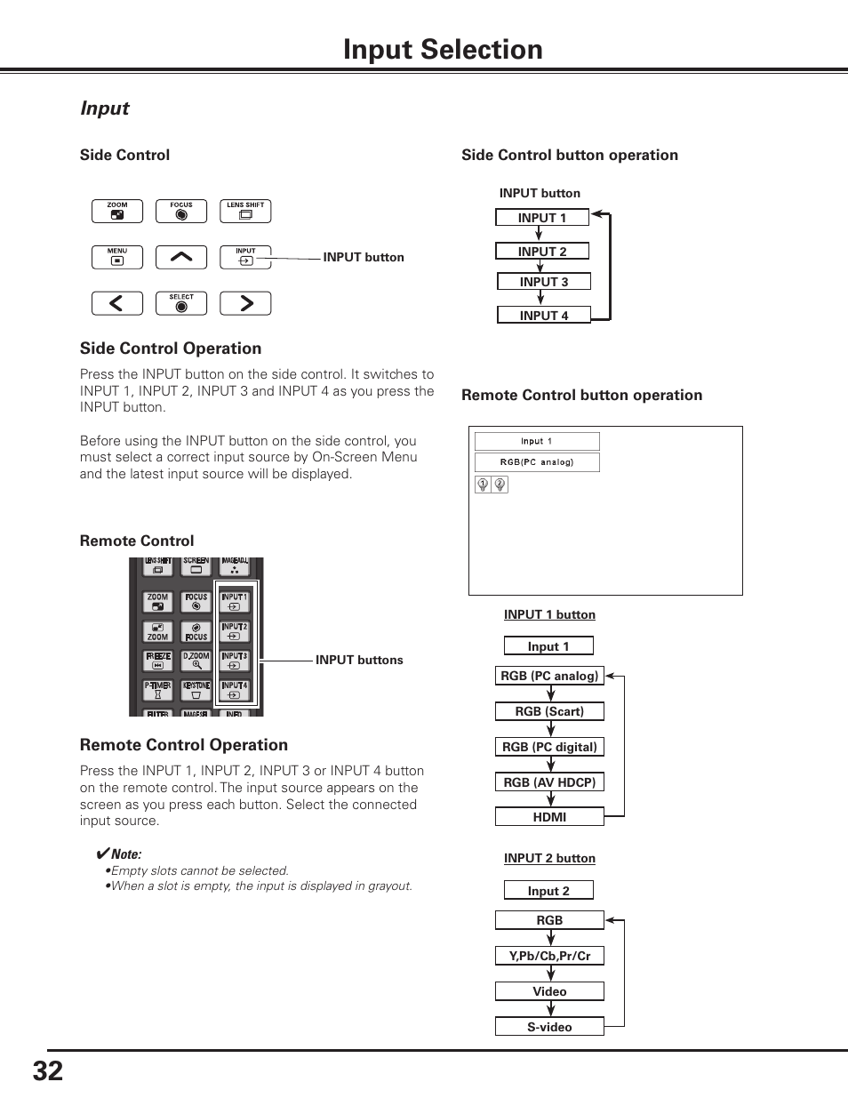 Input selection, Input | Sanyo PDG-DHT8000L User Manual | Page 32 / 94