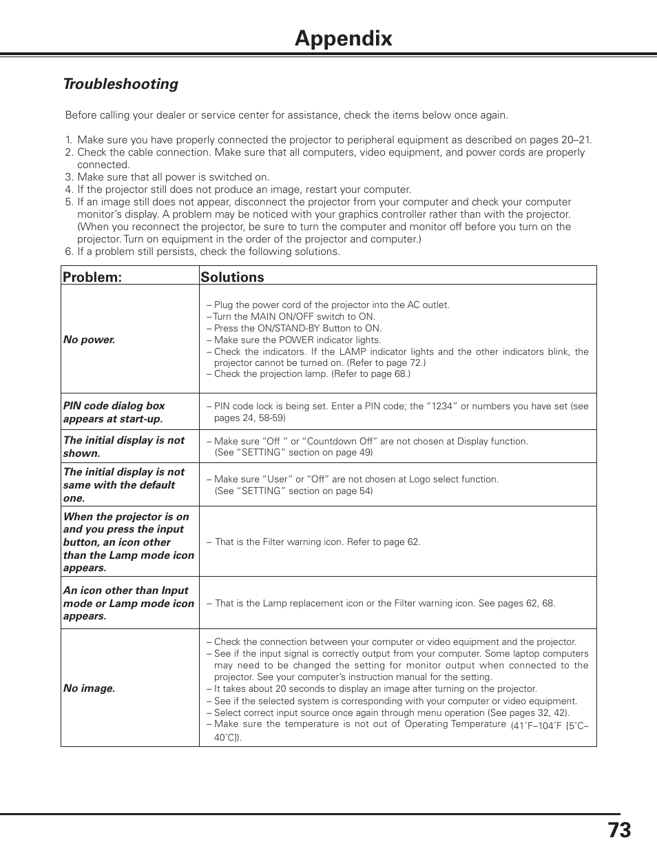 Appendix, Troubleshooting, Problem: solutions | Sanyo PDG-DHT8000L User Manual | Page 73 / 94