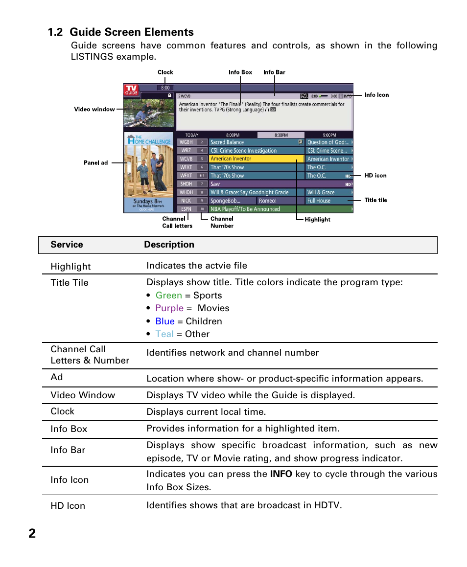 2 guide screen elements | Sanyo DP32649 User Manual | Page 2 / 13