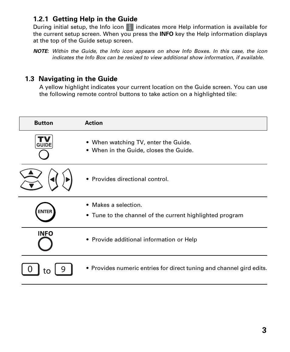 Sanyo DP32649 User Manual | Page 3 / 13