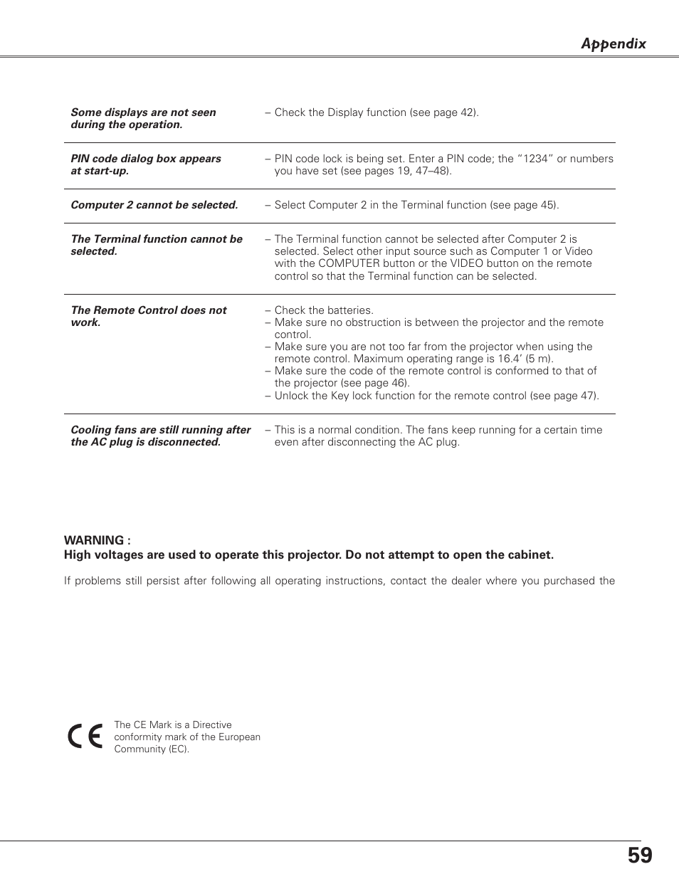 Appendix | Sanyo PLC-XL40 User Manual | Page 59 / 68