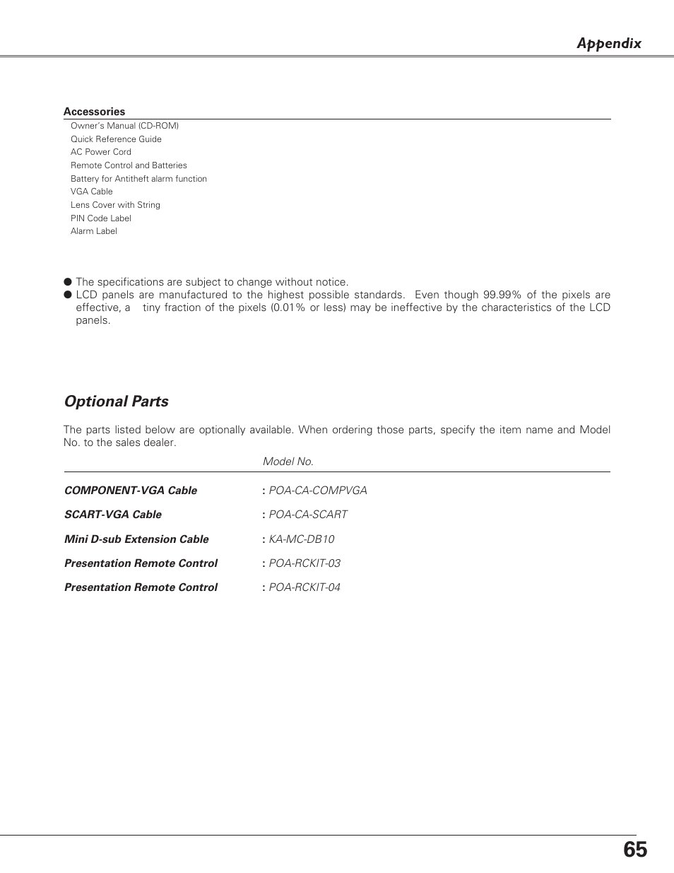 Optional parts, Appendix | Sanyo PLC-XL40 User Manual | Page 65 / 68