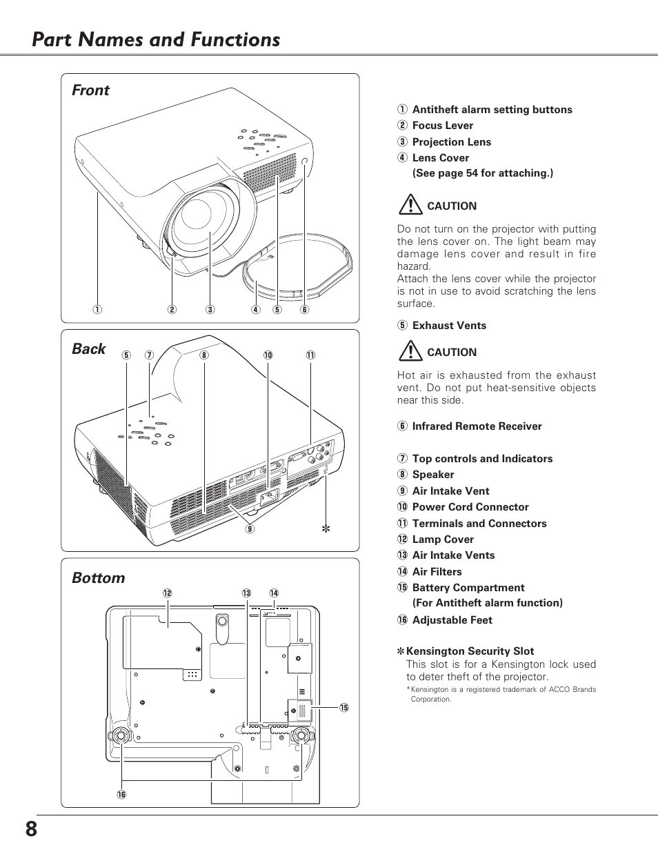 Part names and functions, Front, Back | Bottom, Bottom back | Sanyo PLC-XL40 User Manual | Page 8 / 68