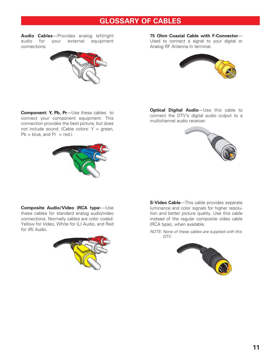 Glossary of cables | Sanyo HT27547 User Manual | Page 11 / 45
