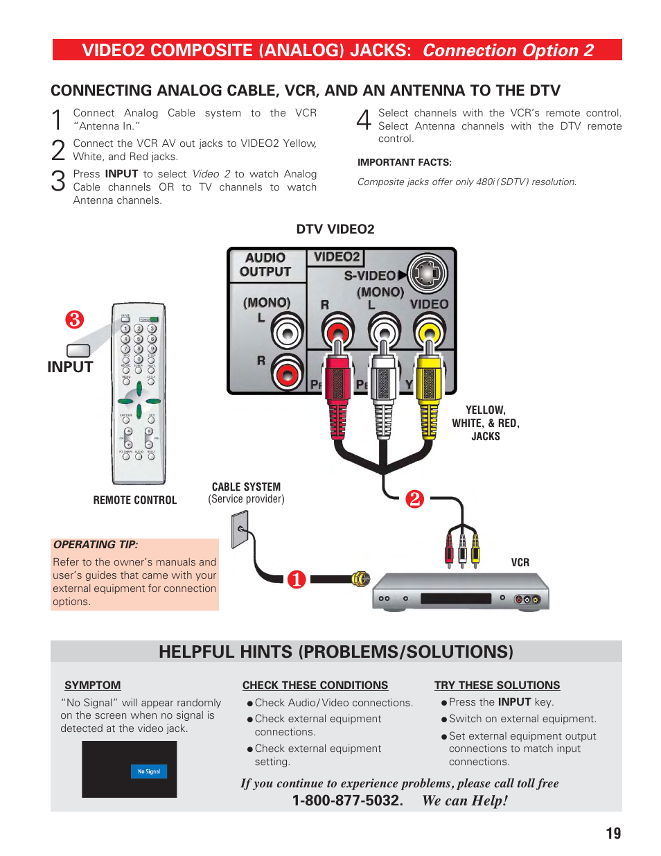 Video 2 composite (analog) jacks (cable & vcr), Connection option 2, Video2 composite (analog) jacks | Helpful hints (problems/solutions) | Sanyo HT27547 User Manual | Page 19 / 45