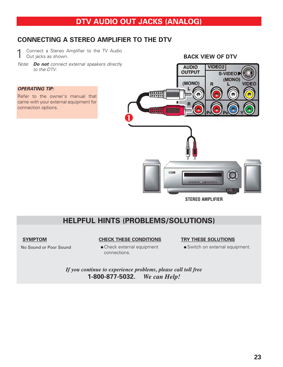 Stereo amplifier (analog) | Sanyo HT27547 User Manual | Page 23 / 45