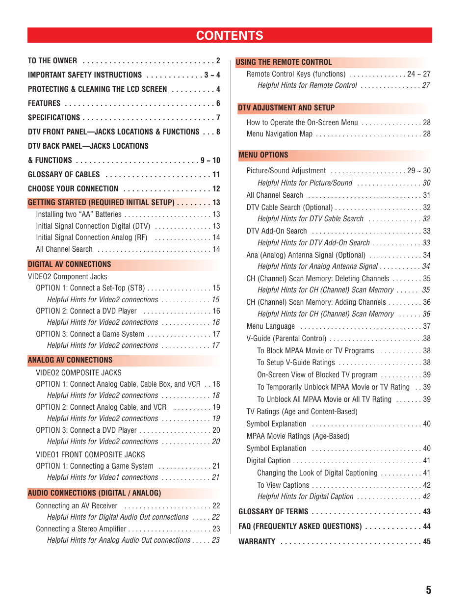 Sanyo HT27547 User Manual | Page 5 / 45