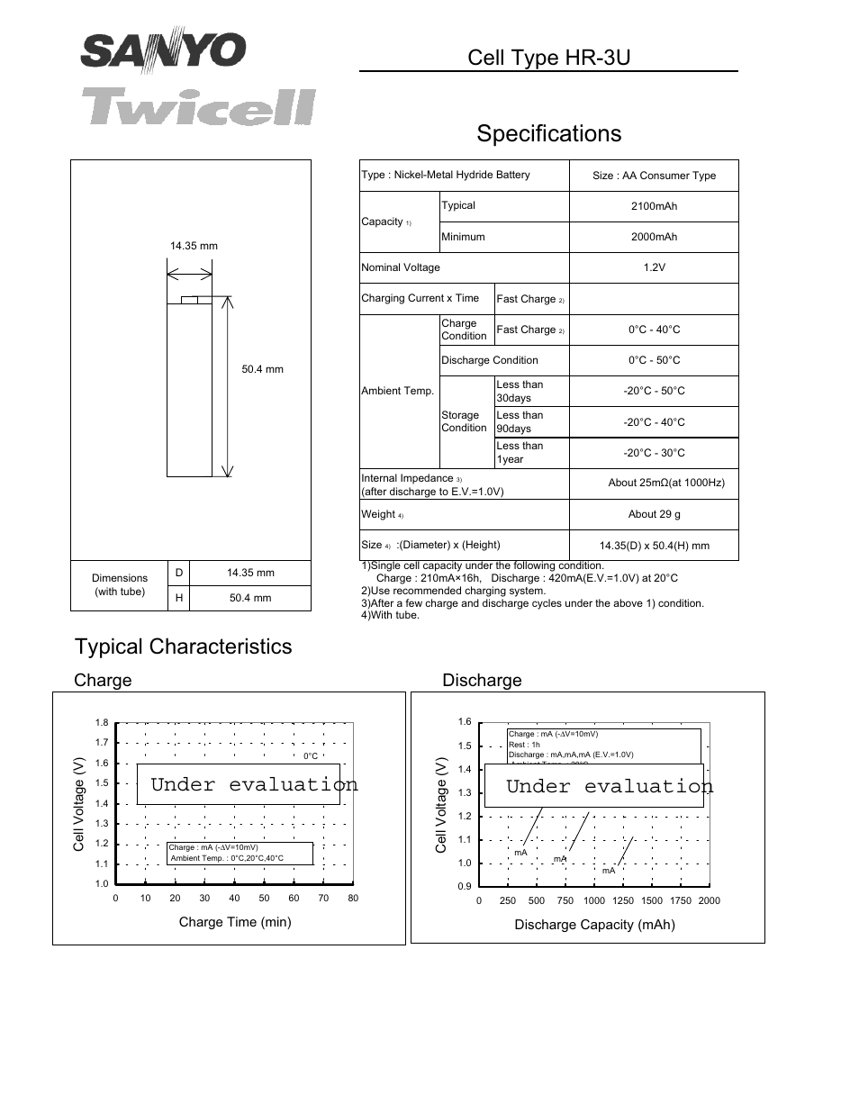 Sanyo Twicell HR-3U User Manual | 1 page