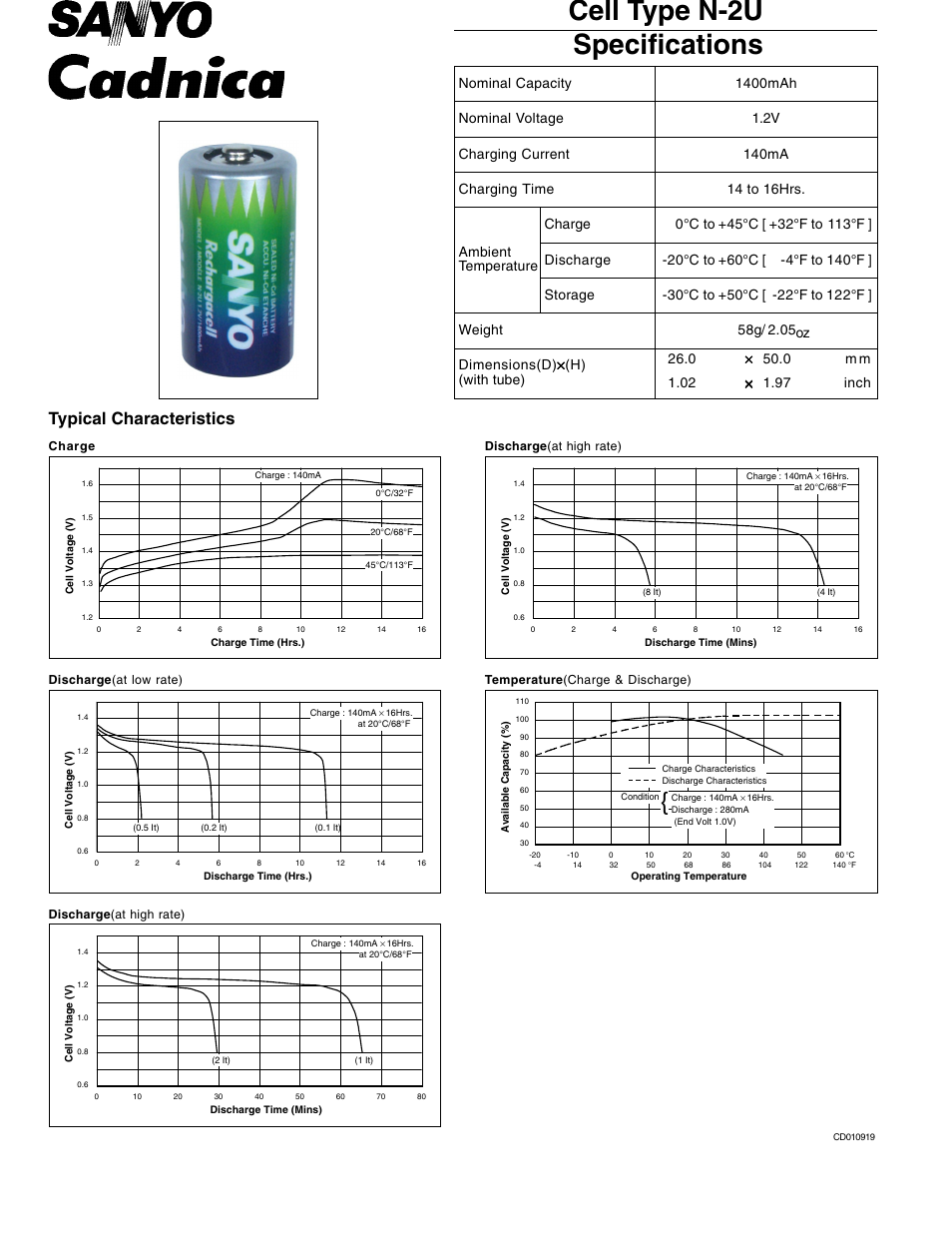 Sanyo N-2U User Manual | 1 page