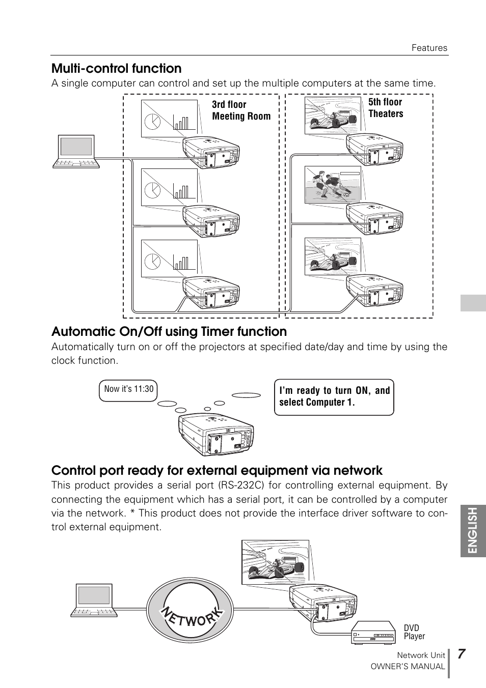 Multi-control function, Automatic on/off using timer function | Sanyo POA-PN10 User Manual | Page 7 / 90