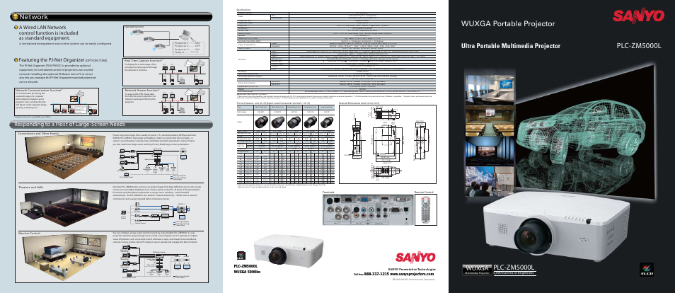 Sanyo WUXGA PLC-ZM5000L User Manual | 2 pages