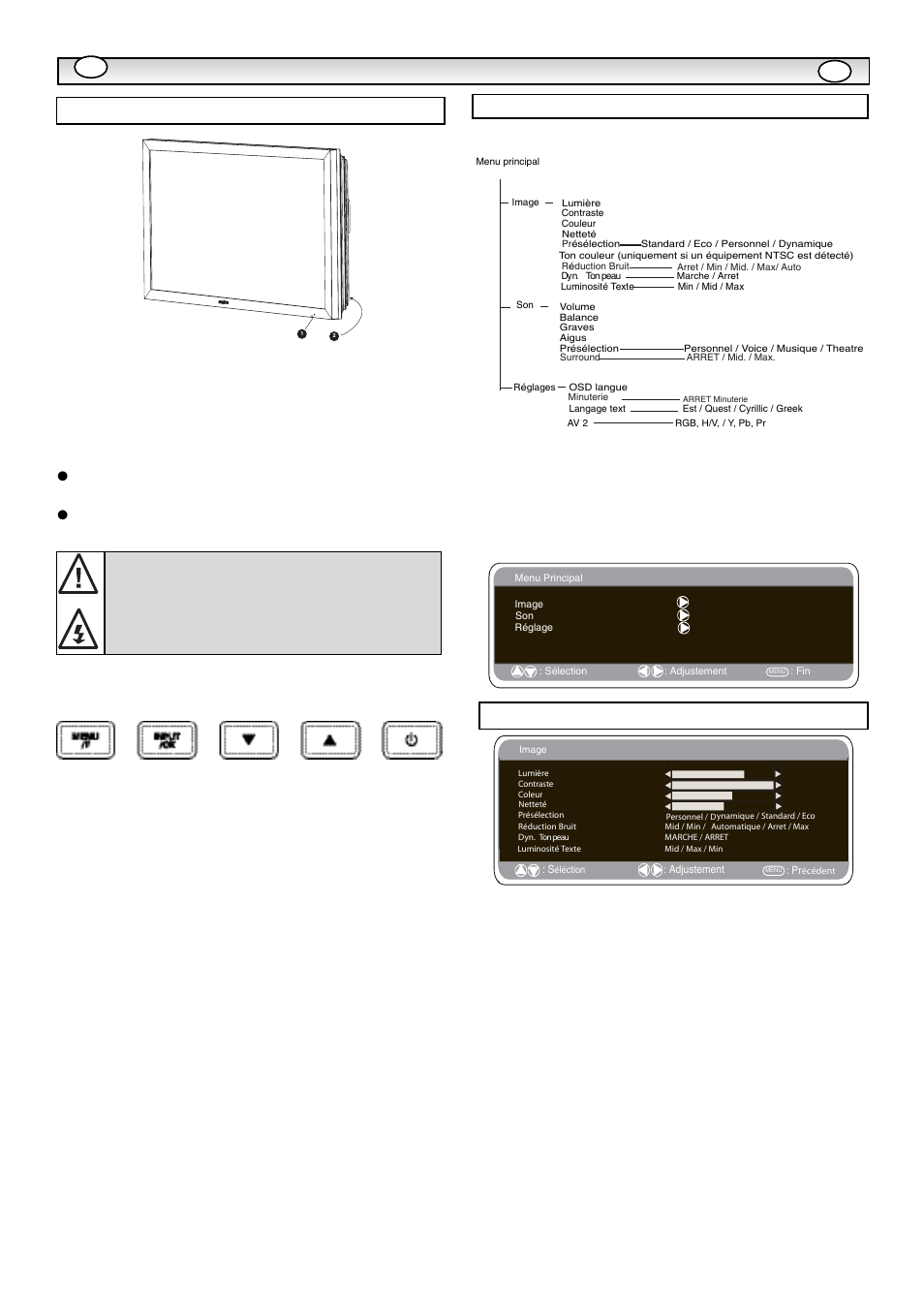 Inst, Inst alla alla tion tion, Commandes et terminaux | Menu image, Utilisation des menus, Mode de veille | Sanyo CE42LM5WPR User Manual | Page 18 / 68