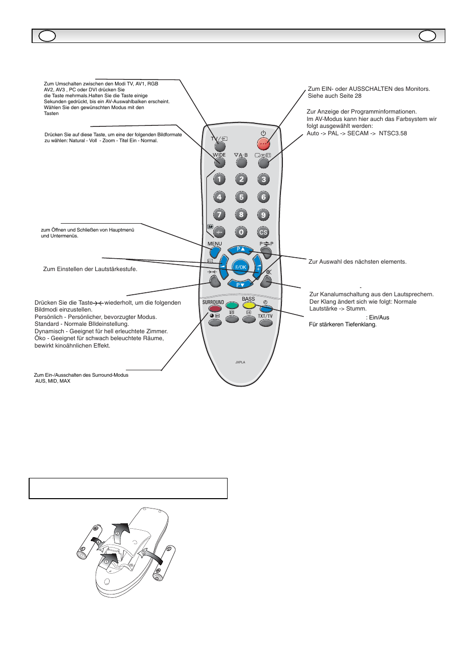 Fernbedienung | Sanyo CE42LM5WPR User Manual | Page 27 / 68