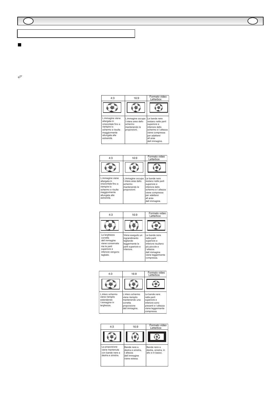 Funzionament, Funzionament o o, Schermo | Opzioni per lo schermo | Sanyo CE42LM5WPR User Manual | Page 51 / 68