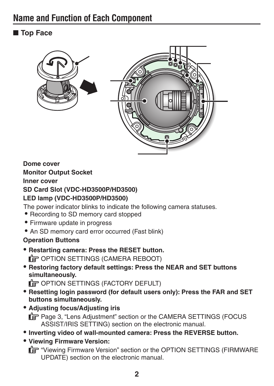 Name and function of each component | Sanyo VDC-HD3500P User Manual | Page 3 / 10