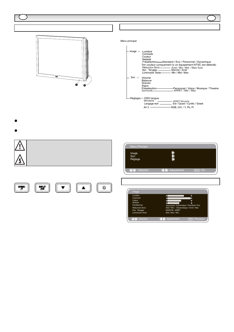 Inst, Inst alla alla tion tion, Commandes et terminaux | Menu image, Utilisation des menus, Mode de veille | Sanyo CE32LM5R User Manual | Page 18 / 68