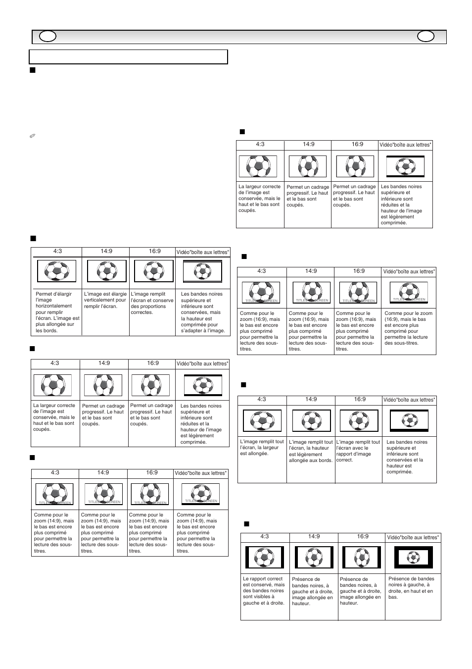 Fonctionnement, Sélection de la taille de l'image, Options d’écran | Natural | Sanyo CE32LM5R User Manual | Page 21 / 68