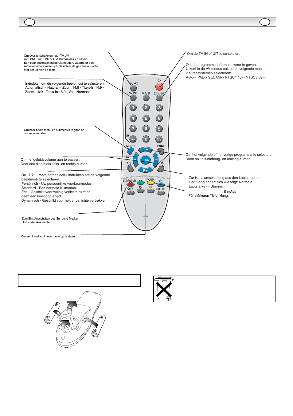 Afst, Afst andsbediening andsbediening | Sanyo CE32LM5R User Manual | Page 37 / 68