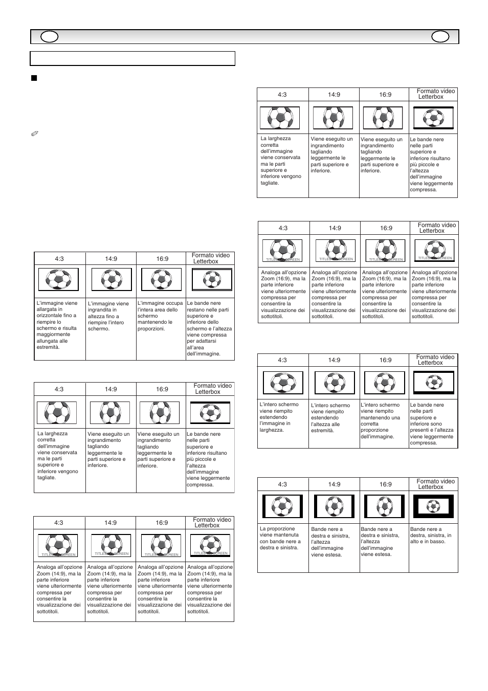 Funzionament, Funzionament o o, Schermo | Opzioni per lo schermo | Sanyo CE32LM5R User Manual | Page 51 / 68