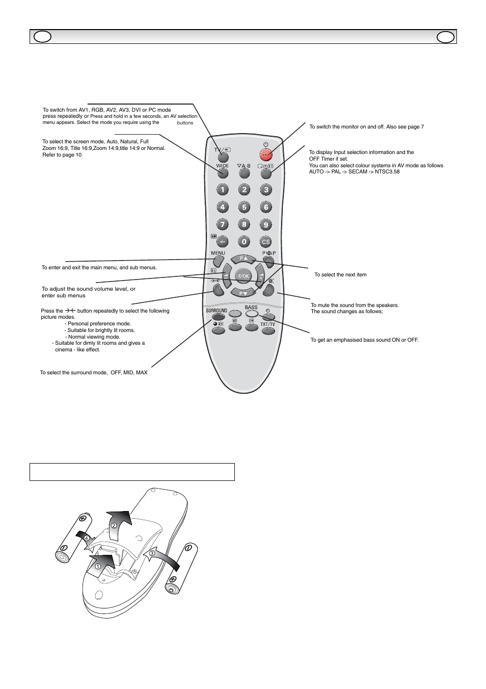 Remote control, Remote control battery installation | Sanyo CE32LM5R User Manual | Page 6 / 68