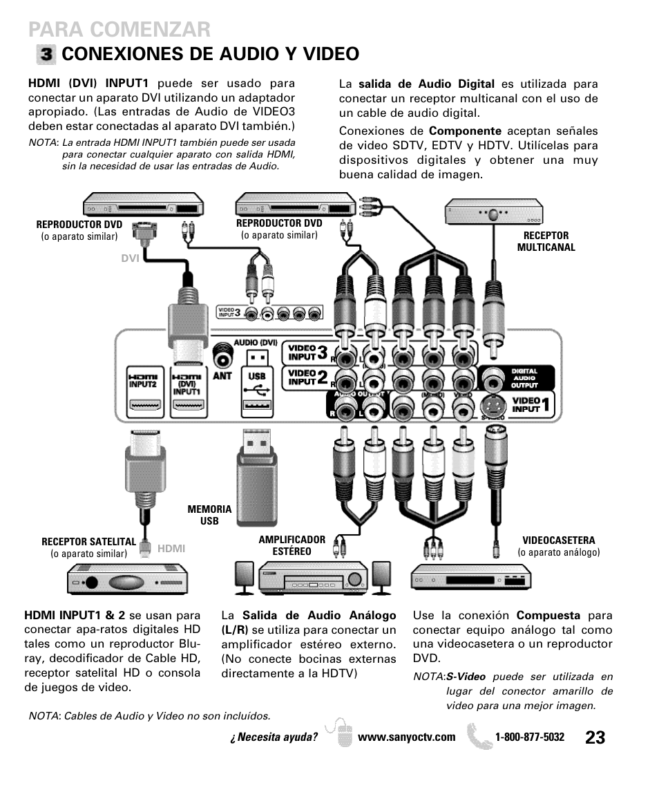 Para comenzar, Conexiones de audio y video | Sanyo DP42740 User Manual | Page 23 / 48