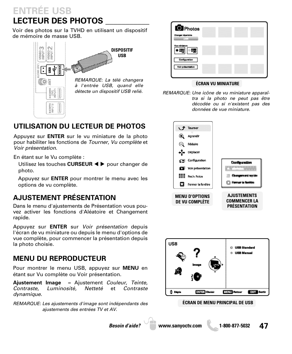 Entrée usb, Lecteur des photos, Utilisation du lecteur de photos | Ajustement présentation, Menu du reproducteur | Sanyo DP42740 User Manual | Page 47 / 48