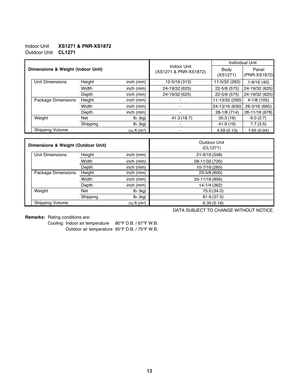 Sanyo DC INVERTER SPLIT SYSTEM AIR CONDITIONER C1271 User Manual | Page 13 / 131