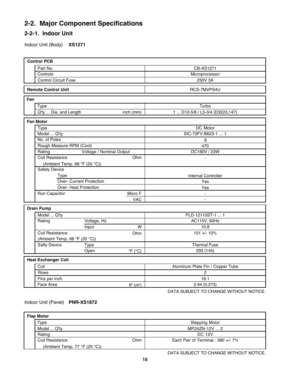 2. major component specifications, 2-1. indoor unit | Sanyo DC INVERTER SPLIT SYSTEM AIR CONDITIONER C1271 User Manual | Page 18 / 131